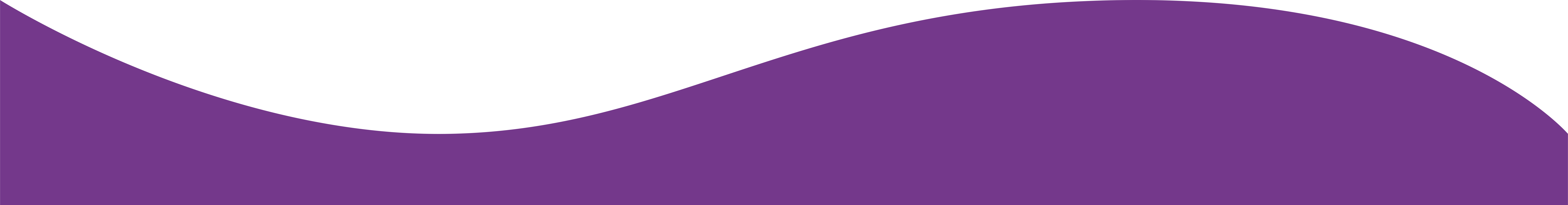 Wave shape