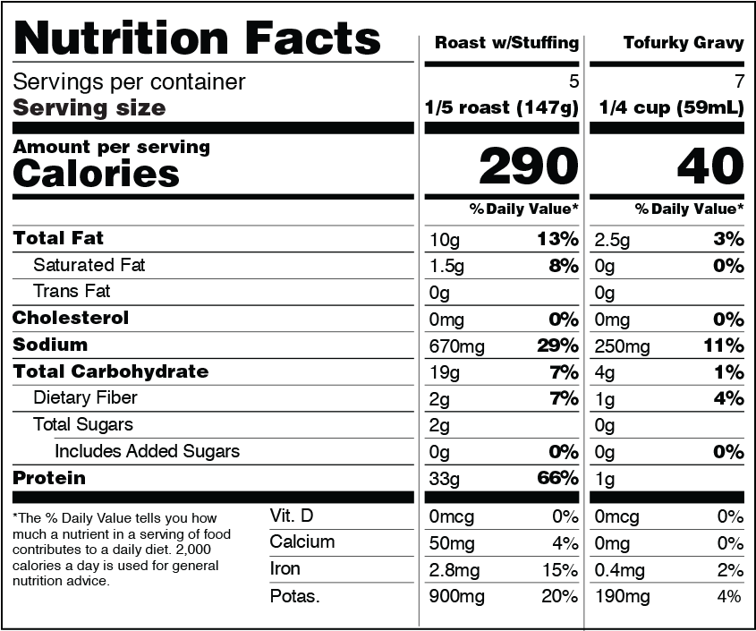 PlantBased Roast & Gravy Tofurky