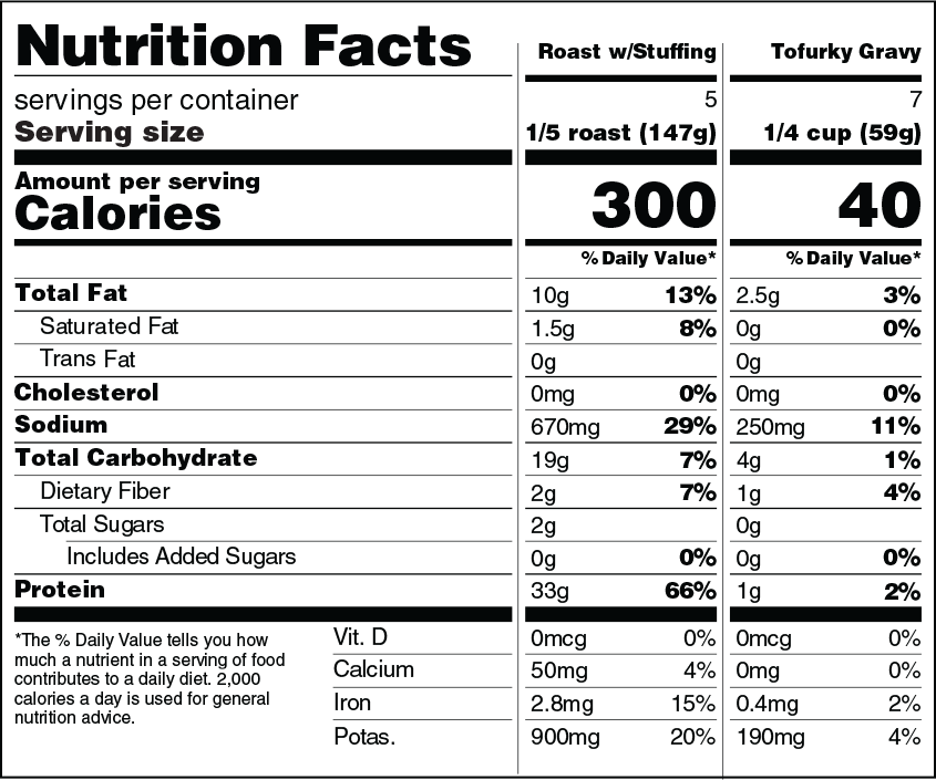 PlantBased Roast & Gravy Tofurky